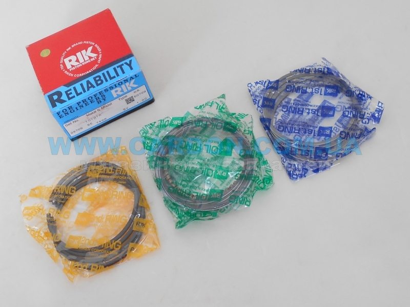 ʳ  RIKEN 74.00 mm + 1.00 = 75.00 mm (1.2 X 1.2 X 3.0) -  1