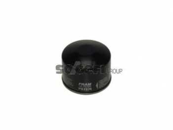 PH2874   - FRAM