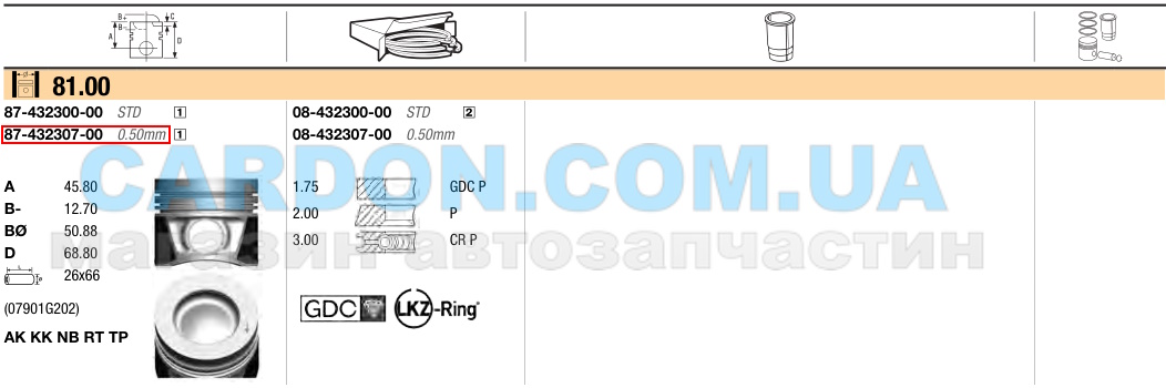 8743230700 - Tok vw 2,0tdi 81.00 /+0,50/ GOETZE