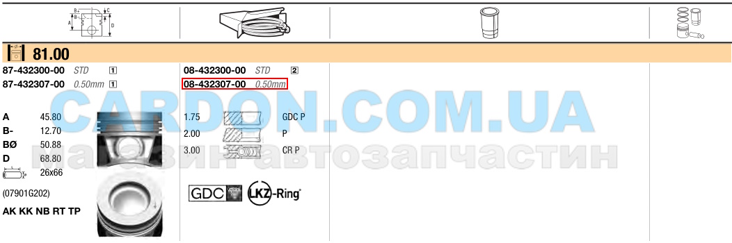 0843230700 -  GOETZE