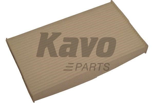 NC2024  - KAVO