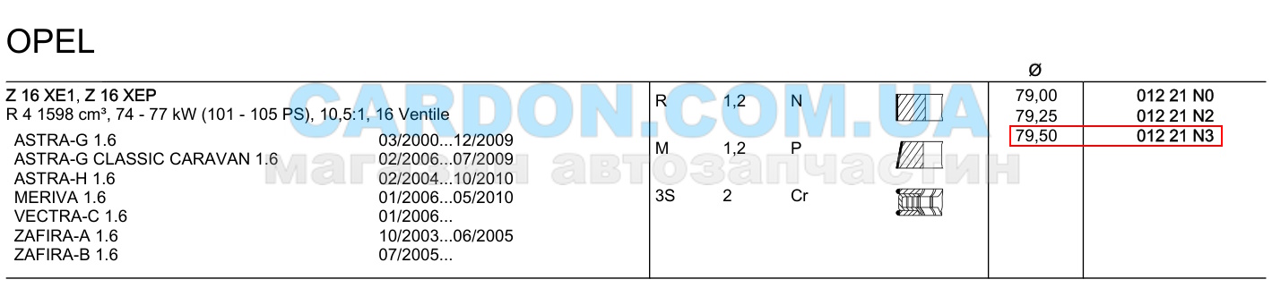 01221N3 - ʳ���� ������� opel 1,6 16v z16xep 79,50 1,2x1,2x MAHLE