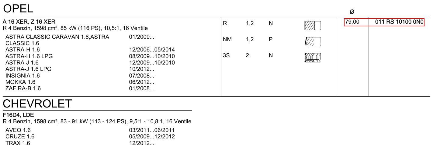 011RS101000N0 -  MAHLE