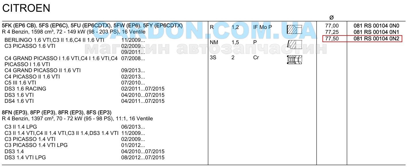 081RS001040N2 - ʳ���� ������� MAHLE