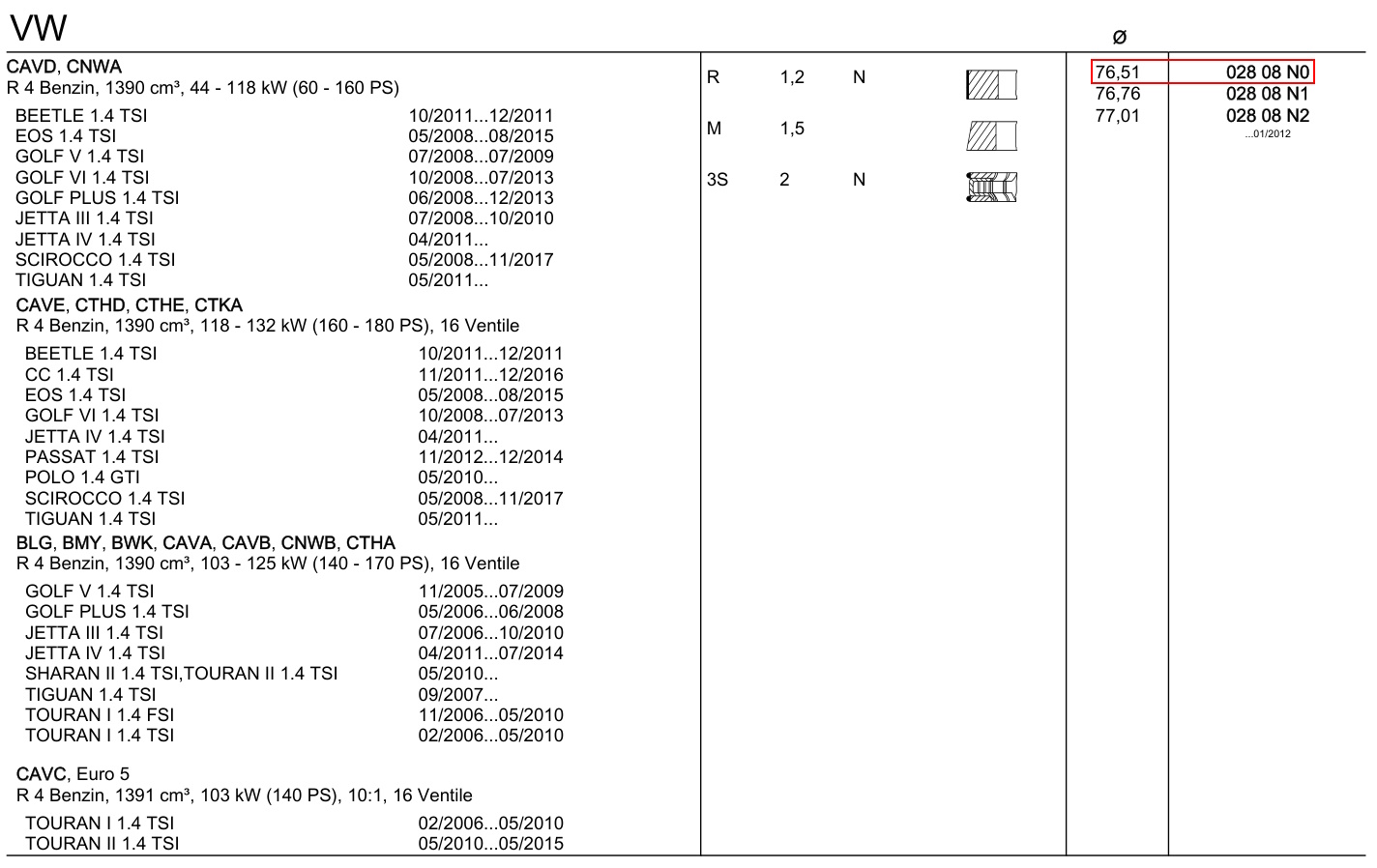 02808N0 - ʳ���� ������� MAHLE