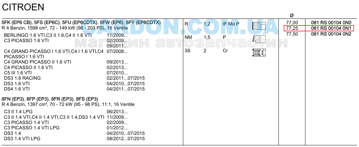 081RS001040N1 -  MAHLE