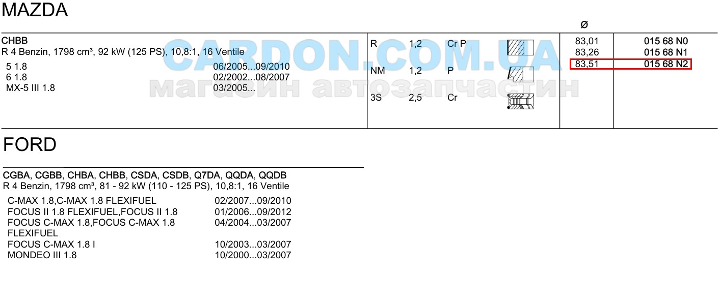 01568N2 - ������ ��������� +0.50mm �-�� �� �������   MAHLE