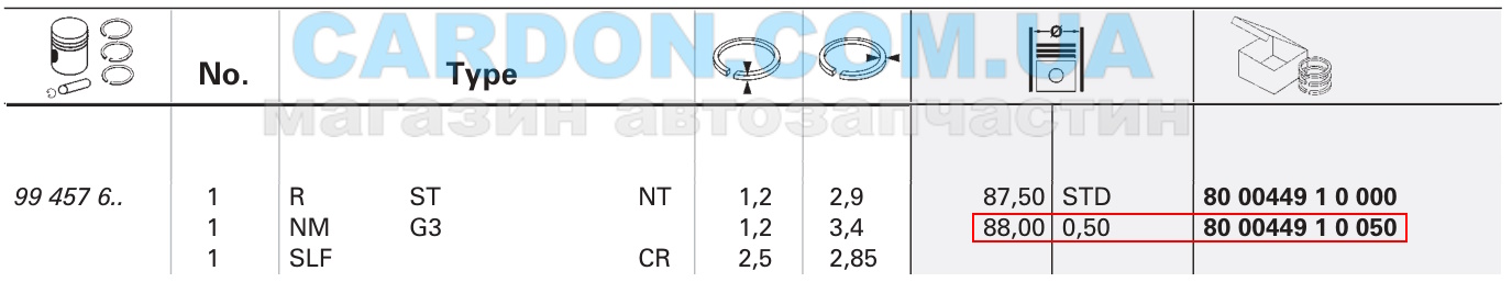 800044910050 -  KOLBENSCHMIDT