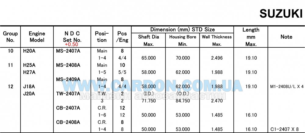 MS2409A050 - �������� �������� 0.50mm (�-�� �� �����) Suzuki H20A  KOLBENSCHMIDT