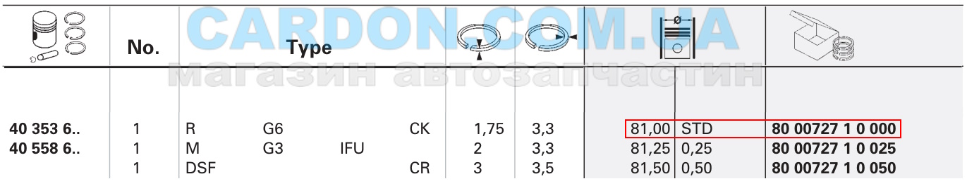 800072710000 - ʳ���� ������� KOLBENSCHMIDT