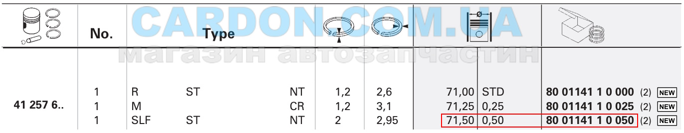 800114110050 - �������� ����� �� ������� KOLBENSCHMIDT