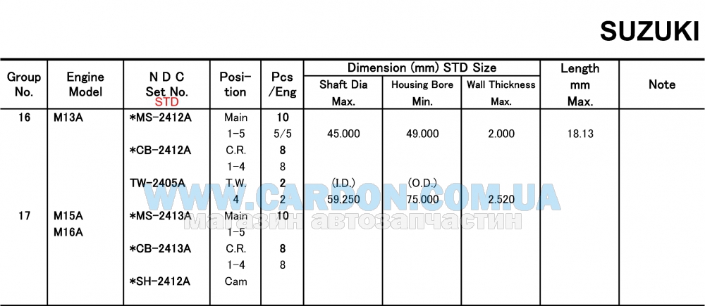 TW2405ASTD - ���������� ��������� ������� STD  KOLBENSCHMIDT