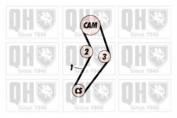 QTB259   - Quinton Hazell