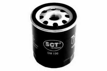 SM196 Sct
