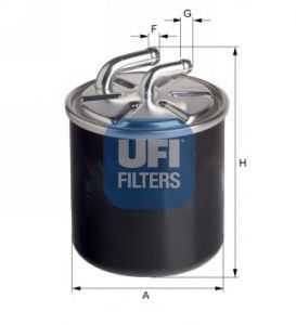 2443600   - UFI