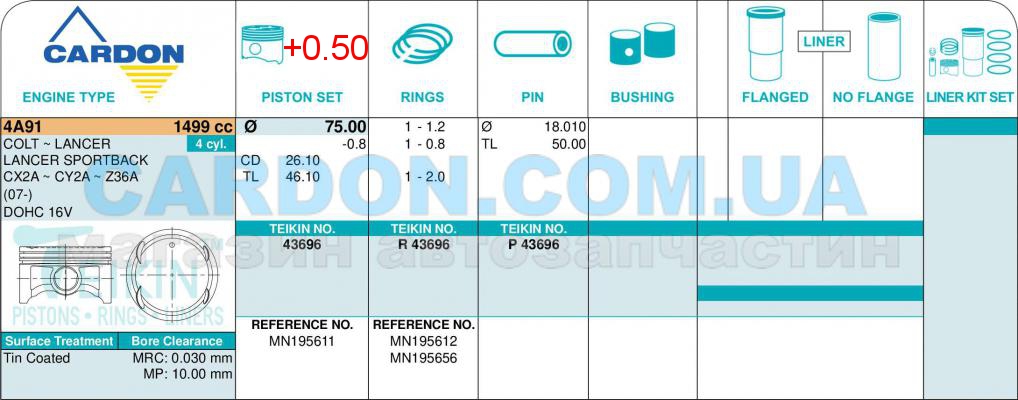  TEIKIN 75.00 mm + 0.50 = 75.50 mm (1.2 X 0.8 X 2.0) MITSUBISHI 4A91 -  2
