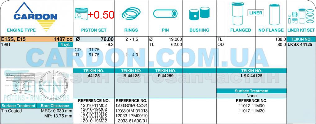   -    TEIKIN 76.00 mm + 0.50 = 76.50 mm (1.5-1.5-4.0) NISSAN 1.5 E15S / E15 -  2