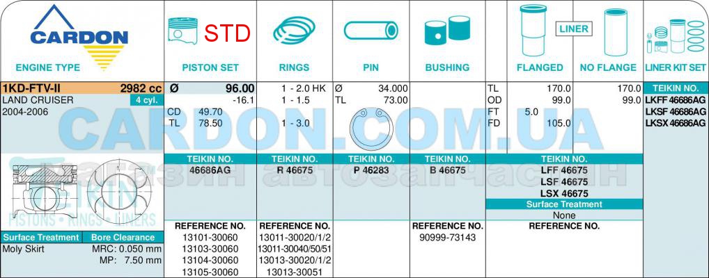   -    TEIKIN STD 96.00 mm (2.0-1.5-3.0) TOYOTA 3.0 1KD-FTV-II ALFIN GALLERY -  2