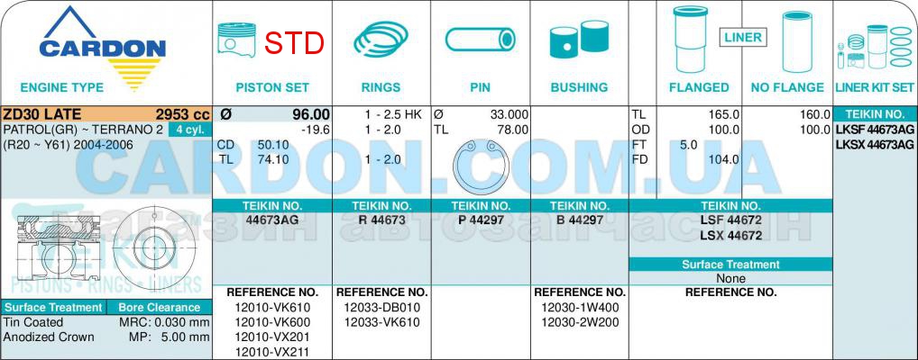   -    TEIKIN STD 96.00 mm (2.5-2.0-2.0) NISSSAN ZD30DDTi ALFIN GALLERY -  3