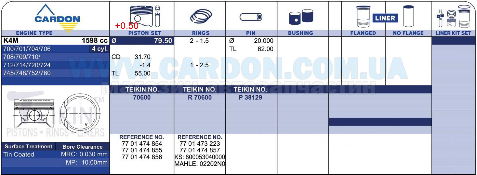   -    TEIKIN 79.50 mm + 0.50 = 80.00 mm (1.5-1.5-2.5) RENAULT K4M -  3