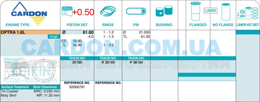 Поршні ремонт TEIKIN 81.60 mm + 0.50 = 82.10 mm (1.2 X 1.5 X 3.0) GM - інформація з каталогу Поршні ремонт TEIKIN 81.60 mm + 0.50 = 82.10 mm (1.2 X 1.5 X 3.0) GM - інформація з каталогу