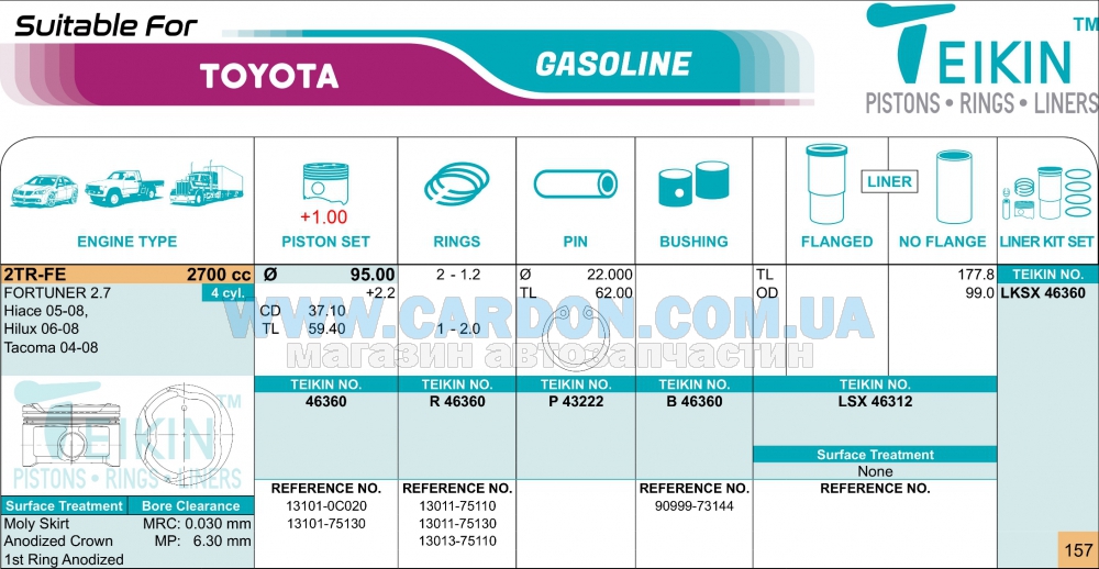 46360100 - ������  +1.00mm (�-�� �� �����) 2TR-FE 2,7L Toyota Land Cruiser Prado, 4run TEIKIN