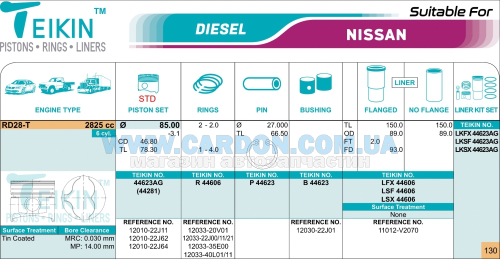 ������ ���������� - �������� �� ����� TEIKIN STD 85.00 mm (2.0-2.0-4.0) NISSAN RD28-T ALFIN GALLERY - ���� 3