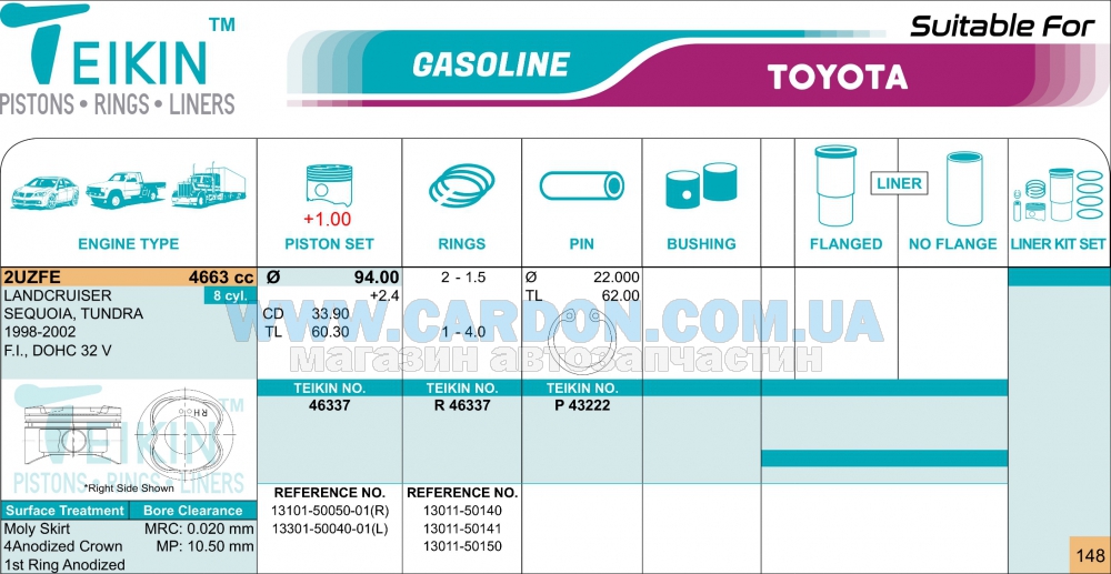 ������ �������� - �������� �� ����� TEIKIN 94.00 mm + 1.00 = 95.00 mm (1.5-1.5-4.0) TOYOTA 2UZ-FE �� 2005 - ���� 3