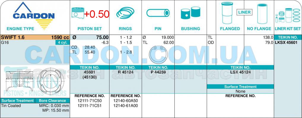   TEIKIN 75.00 mm + 0.50 = 75.50 mm (1.2 X 1.5 X 2.8) SUZUKI G16 -  2