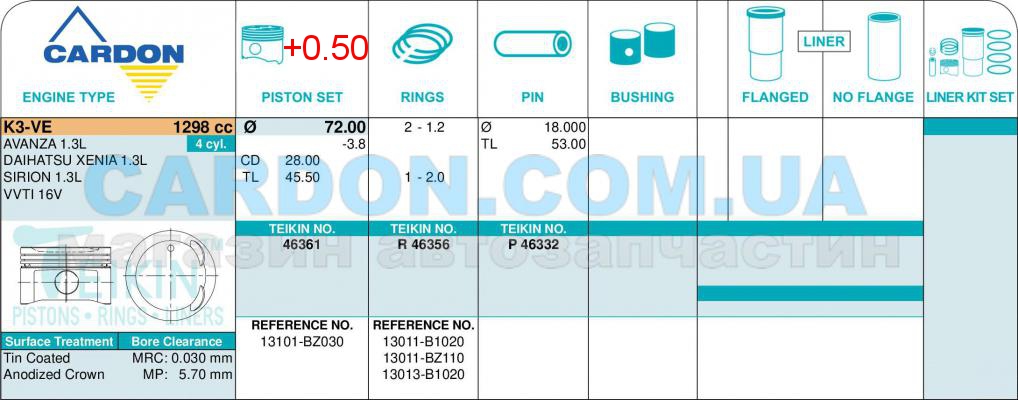   TEIKIN 72.00 mm + 0.50 = 72.50 mm (1.2 X 1.2 X 2.0) TOYOTA -  2