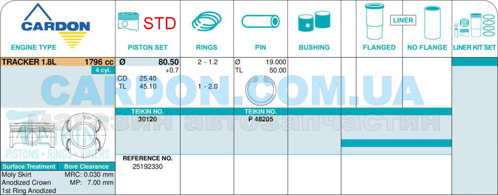   -    TEIKIN STD 80.50 mm (1.2-1.2-2.0) OPEL / CHEVROLET A18XER / Z18XER -  3
