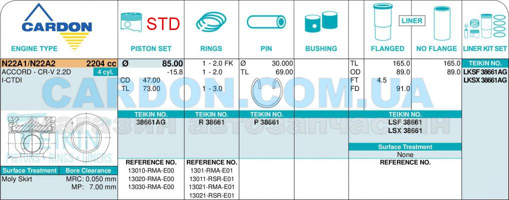   TEIKIN STD 85.00 mm (2.0 X 2.0 X 3.0) HONDA N22A1 / N22A2 ALFIN GALLERY -  3