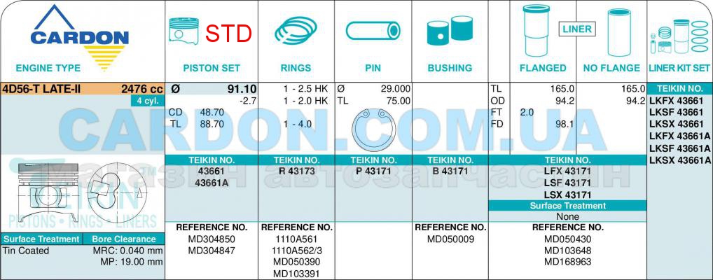 ✓43661STD TEIKIN Поршни стандарт (STD) (к-кт на мотор