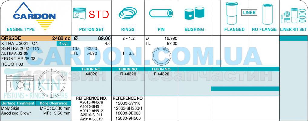 44328-STD Teikin Поршни двигателя (комплект)
