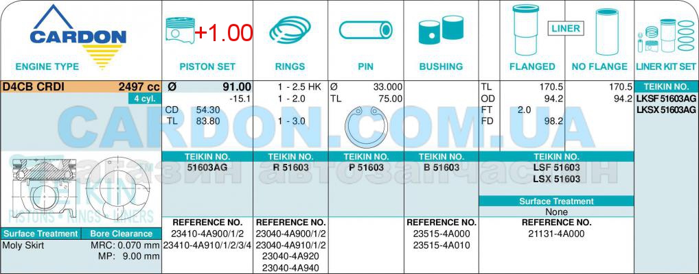   -    TEIKIN 91.00 mm + 1.00 = 92.00 mm (2.5-2.0-3.0) HYUNDAI/KIA D4CB ALFIN GALLERY -  2