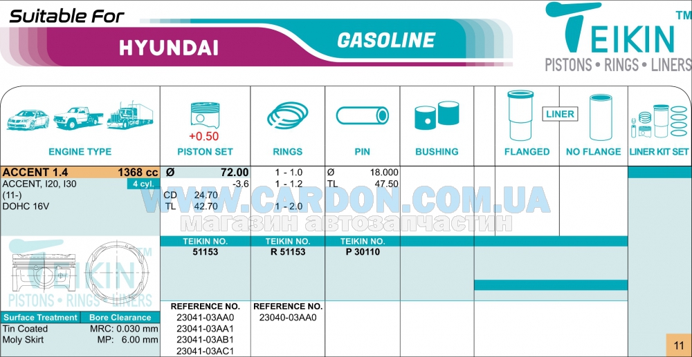 51153050 - Piston set 050 accent 1.4 TEIKIN