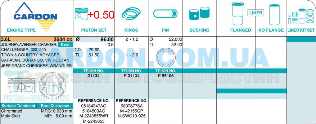   -    TEIKIN 96.00 mm + 0.50 = 96.50 mm (1.2-1.2-2.0) CHRYSLER 3.6 -  3