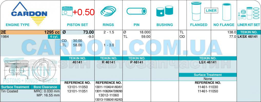 46141-050 Teikin Поршни +0.50mm Toyota 2E