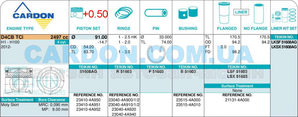   -    TEIKIN 91.00 mm + 0.50 = 91.50 mm (2.5-2.0-3.0) HYUNDAI 2.5 D4CB TCi  ALFIN GALLERY -  2