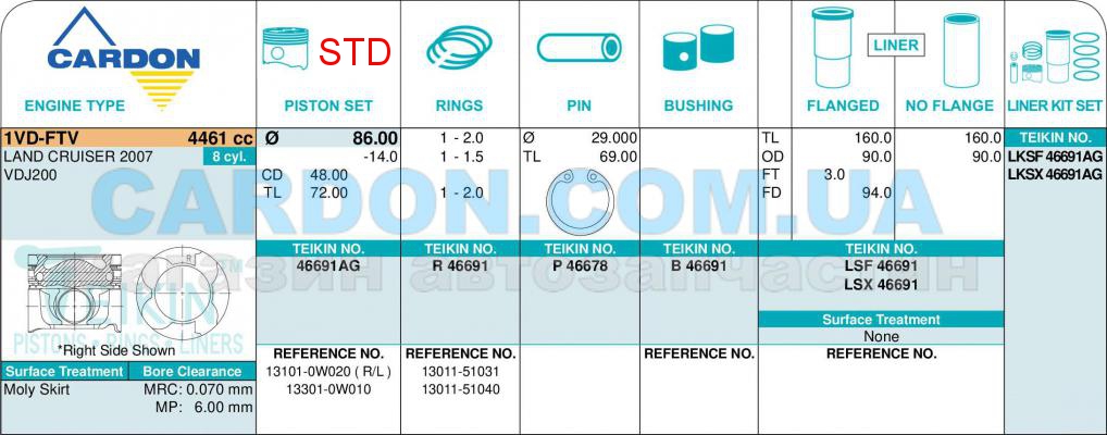   -    TEIKIN STD 86.00 mm (2.0-1.5-2.0) TOYOTA 1VD-FTV ALFIN GALLERY -  2