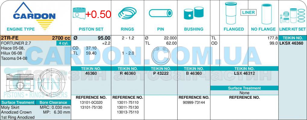   -    TEIKIN 95.00 mm + 0.50 = 95.50 mm (1.2-1.2-2.0) TOYOTA 2TR-FE -  7