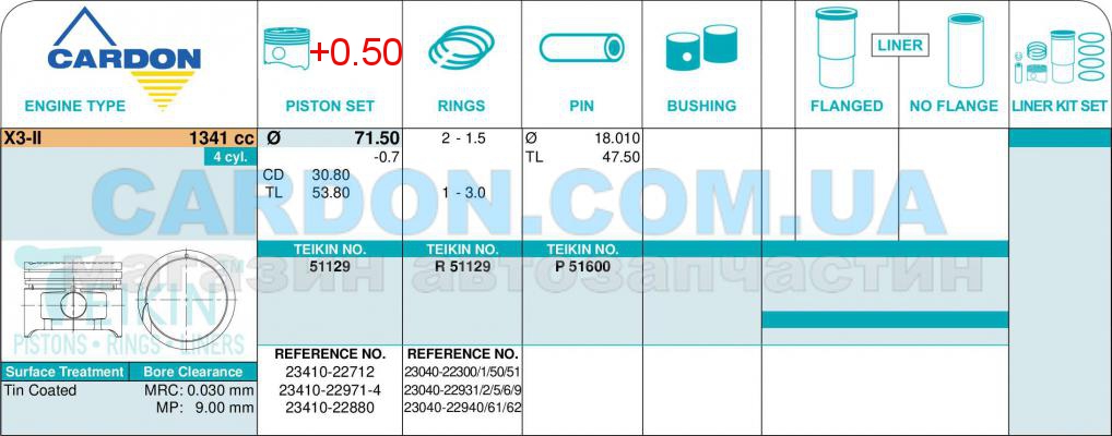 51129-050 Teikin Поршни ремонт (+0.50мм)