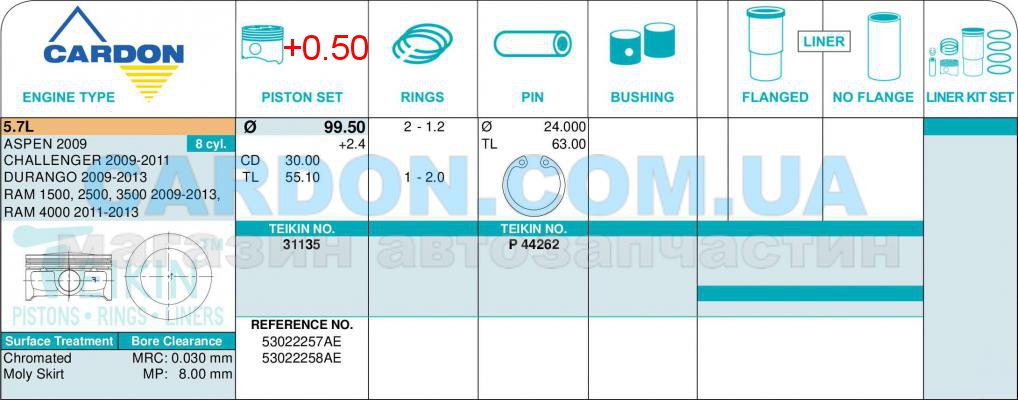   TEIKIN 99.50 mm + 0.50 = 100.00 mm (1.2 X 1.2 X 2.0) CHRYSLER -  2