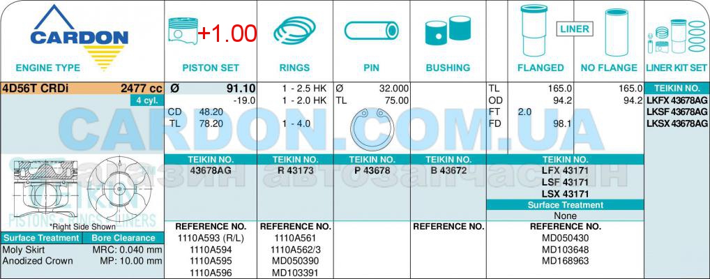   -    TEIKIN 91.10 mm + 1.00 = 92.10 mm (2.5-2.0-4.0) MITSUBISHI 4D56T ALFIN GALLERY -  3