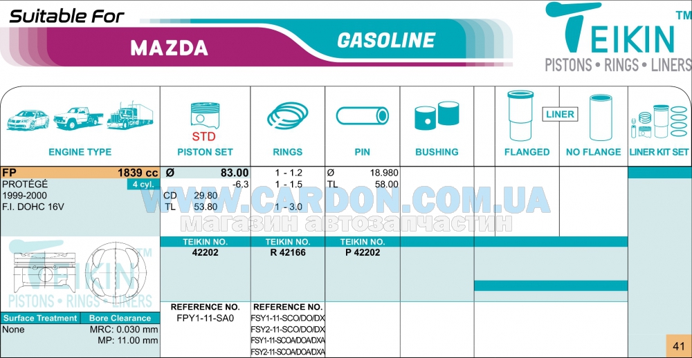 42202STD - Piston set std fp TEIKIN