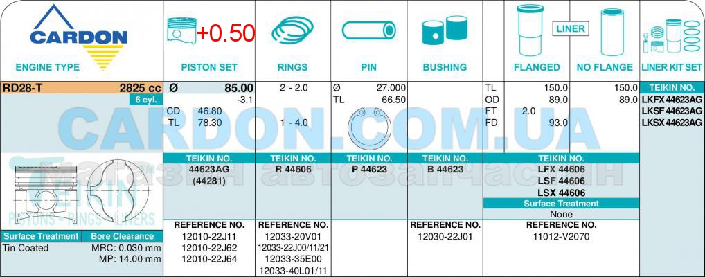   -    TEIKIN 85.00 mm + 0.50 = 85.50 mm (2.0-2.0-4.0) NISSAN RD28-T ALFIN GALLERY -  2