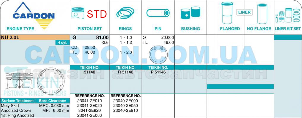   -    TEIKIN STD 81.00 mm (1.0-1.2-2.0) HYUNDAI 2.0 NU G4NA -  2