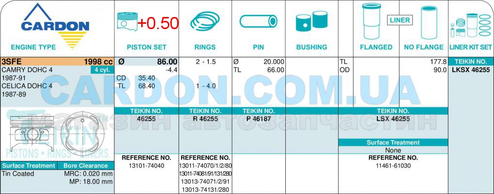   TEIKIN 86.00 mm + 0.50 = 86.50 mm (1.5 X 1.5 X 4.0) TOYOTA 3SFE -  2