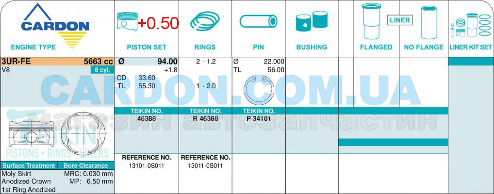   -    TEIKIN 94.00 mm + 0.50 = 94.50 mm (1.2-1.2-2.0) TOYOTA 5.7 3UR-FE -  2