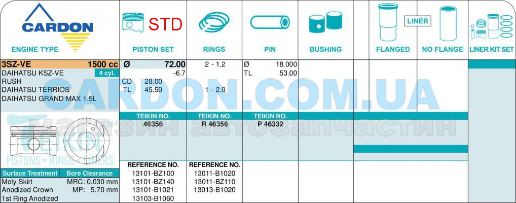   -    TEIKIN STD 72.00 mm (1.2-1.2-2.0) TOYOTA 1.5 3SZ-VE -  2